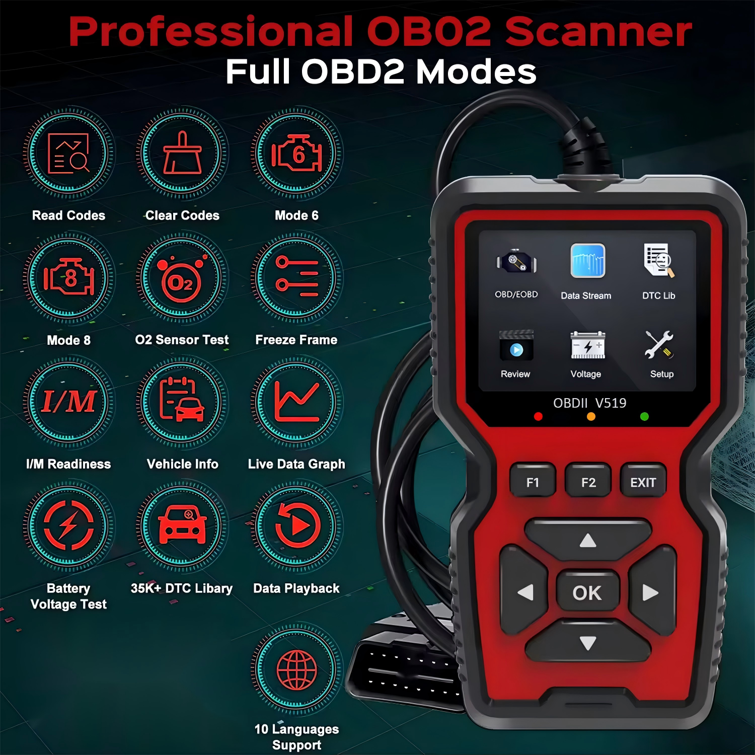 Car OBD2 Scanner Diagnostic To - Obd2 Scanner review and price