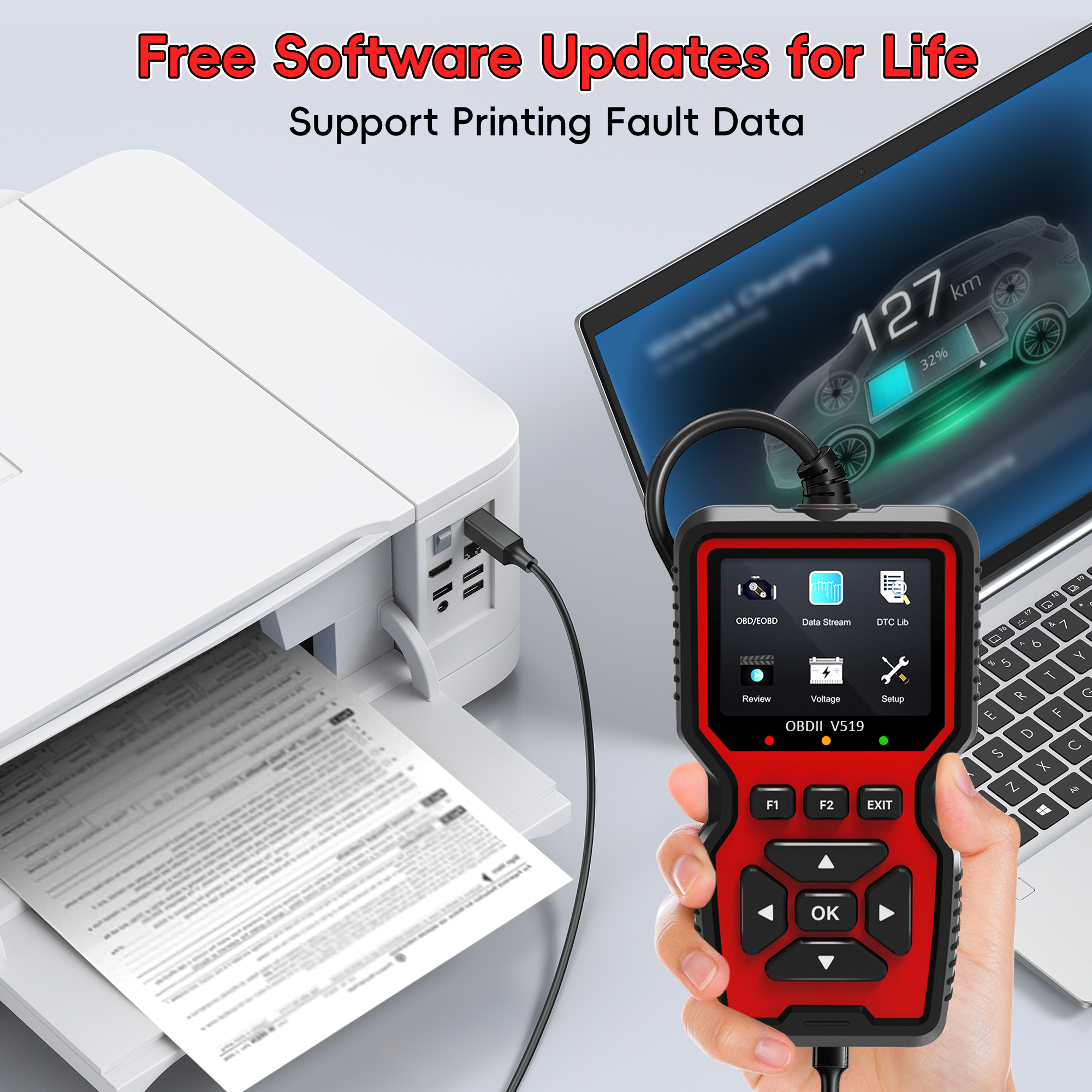 Car OBD2 Scanner Diagnostic To - Obd2 Scanner review and price
