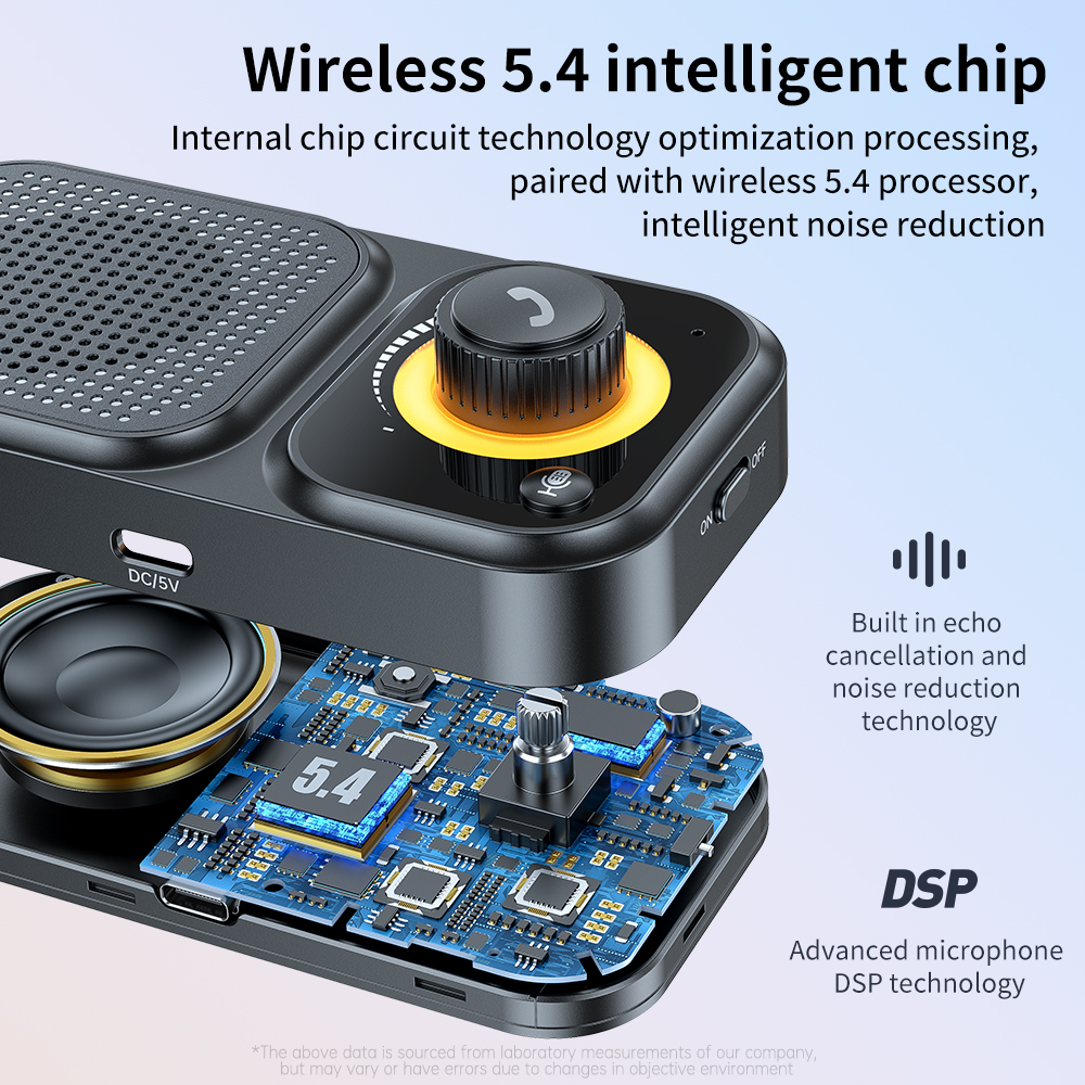 Car Bluetooth 5.4 Speaker Car  - Car Accessories Online review and price