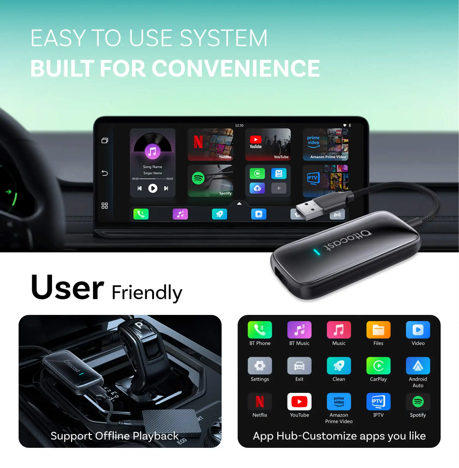 OTTOCAST Play2Video Ultra Wire - Car Accessories Youtube review and price