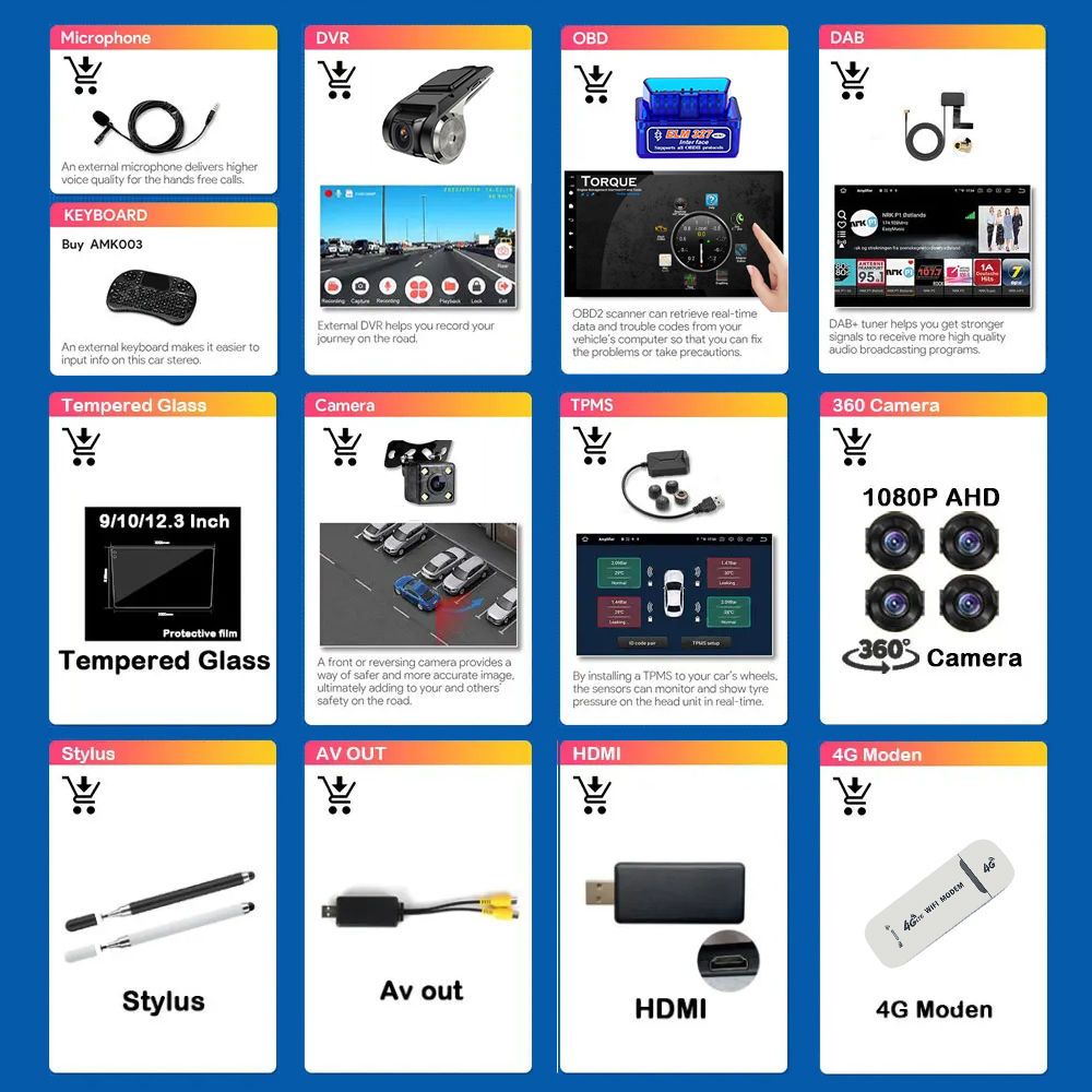 RSNAVI For Android Screen Navi - Car Accessories In India review and price