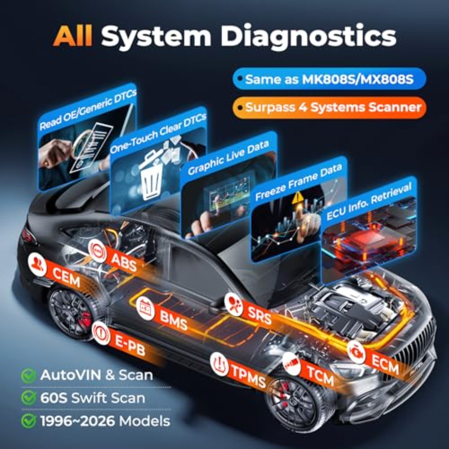 OBD2 Scanner MaxiDiag MD906 PR - Obd2 Scanner review and price